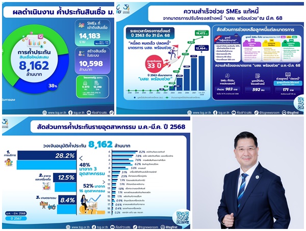 กระบะพี่มีคลังค้ำ